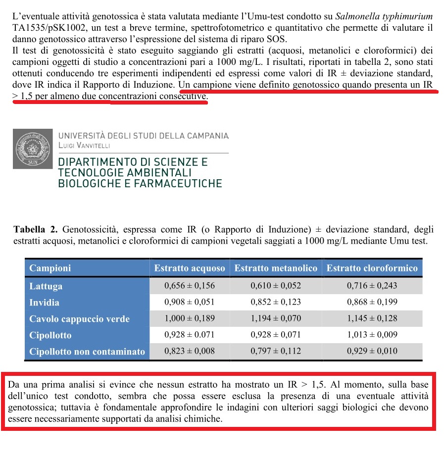 Mancato trasferimento inquinanti a pianta