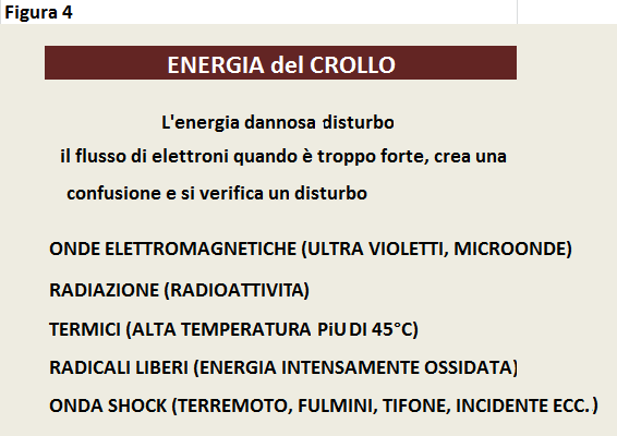 ''EM ha il potere di risolvere tutti i problemi...''