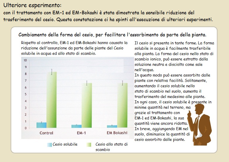 Radioattività